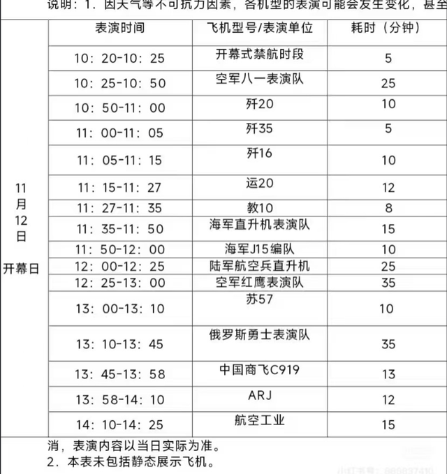 来抢歼35的“饭碗”？苏57隐身战机降落太原<strong></p>
<p>币蓝</strong>，3款隐身机航展同框