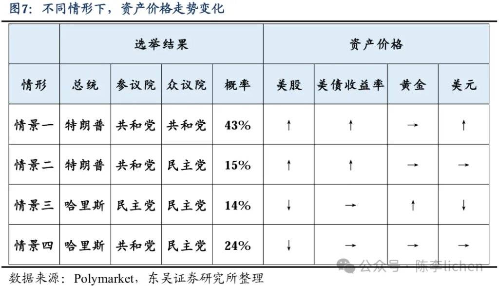 改变历史的一周<strong></p>
<p>币蓝</strong>，就要来了！