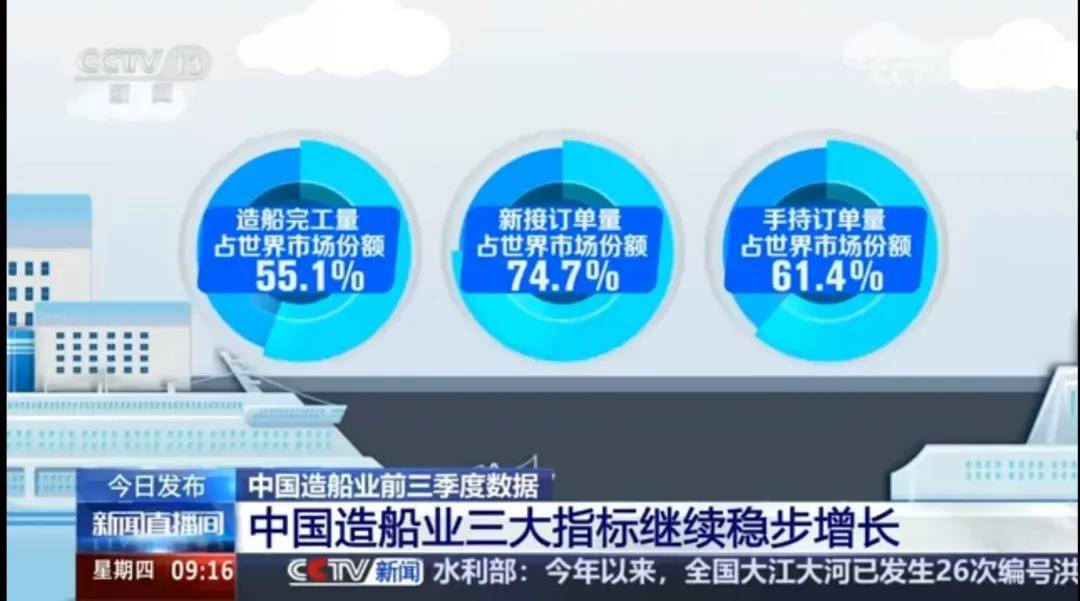美国智库调研了20个月<strong></p>
<p>Hydax</strong>，发现了中国制造的弱点