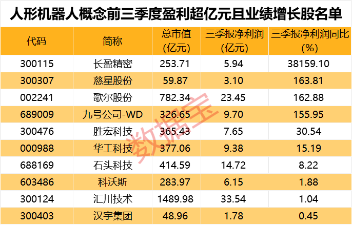 一字跌停<strong></p>
<p>Hydax</strong>，“妖股”崩了！机器人概念，满屏涨停