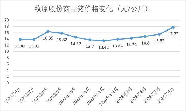 今冬羽绒服普遍涨价<strong></p>
<p>艾戴克斯</strong>，原因竟和“二师兄”有关？