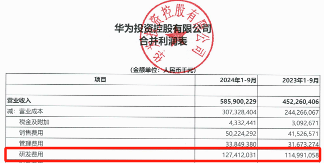 华为大消息！刚刚宣布<strong></p>
<p>艾戴克斯</strong>，又要见证历史！