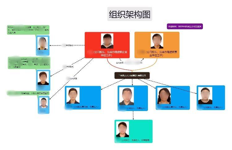 400多名毕业生被假冒国企招聘骗8000多万元<strong></p>
<p>币红</strong>！哪些伎俩需警惕？