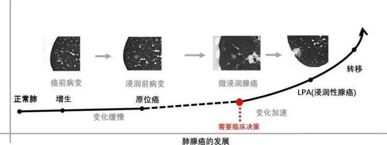 “魔术师”刘谦宣布抗癌成功<strong></p>
<p>币红</strong>，他的这个抗癌经验值得我们借鉴！