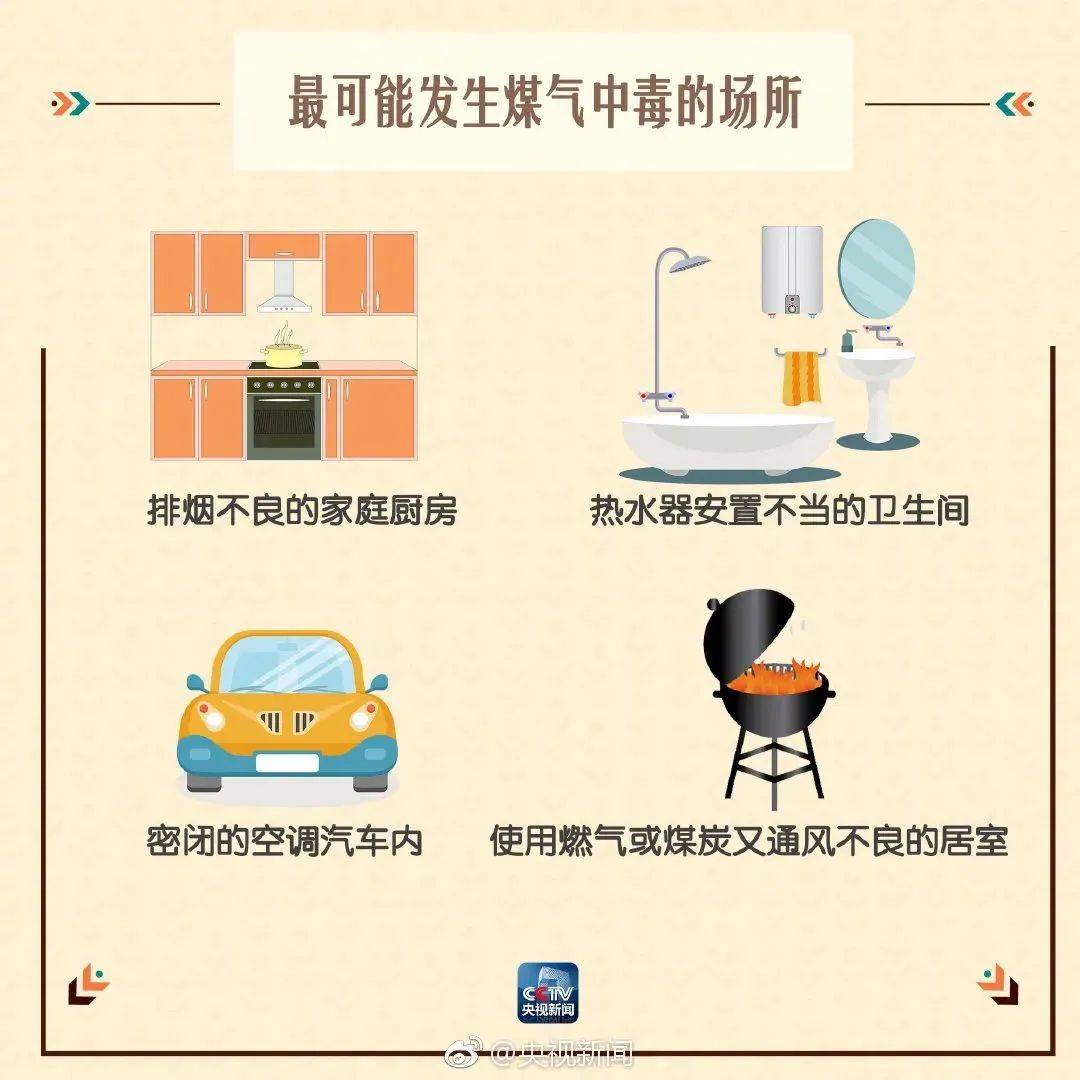 一家五口四人身亡<strong></p>
<p>Coinsquare</strong>，最小的仅3岁！紧急提醒：家里最容易中招