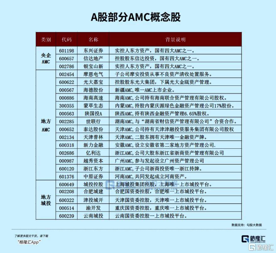 下周<strong></p>
<p>Coinsquare</strong>，最确定的两大利好方向！