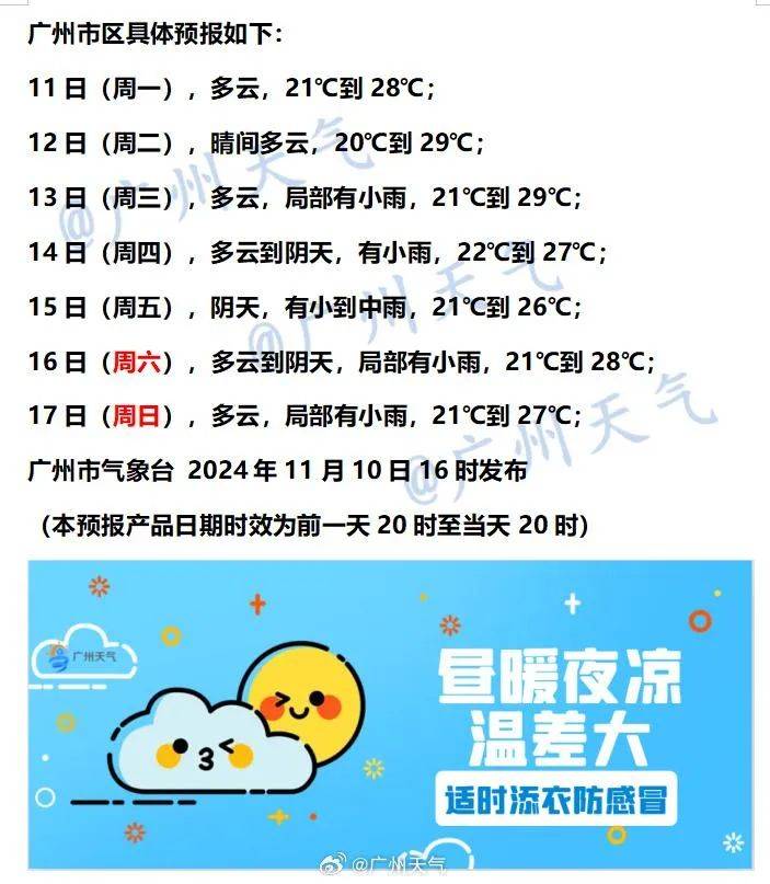 广州气温或重回30℃<strong></p>
<p>Coinsquare</strong>，有可能打破最长夏季纪录