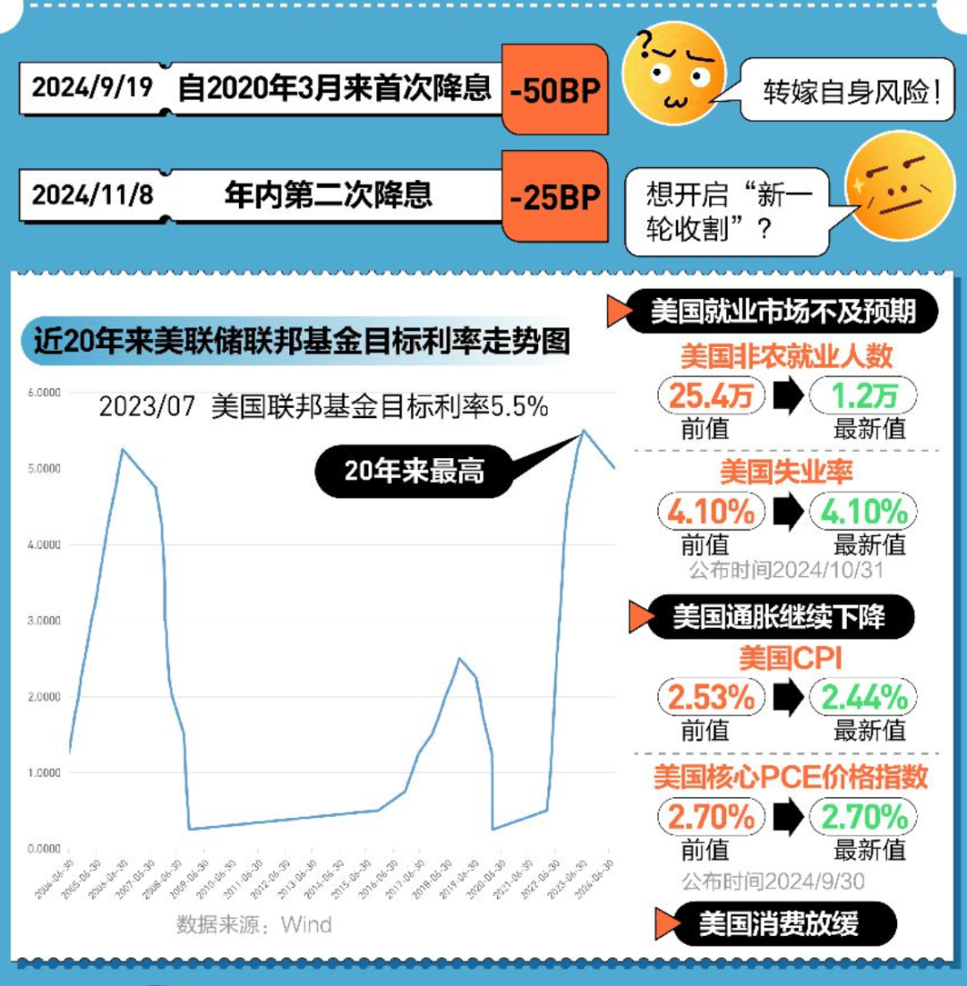 刚刚<strong></p>
<p>Coinsquare</strong>！人民币破7.2