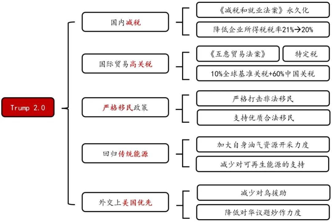 新一轮10万亿化债<strong></p>
<p>Coinsquare</strong>，哪些地方最受益？