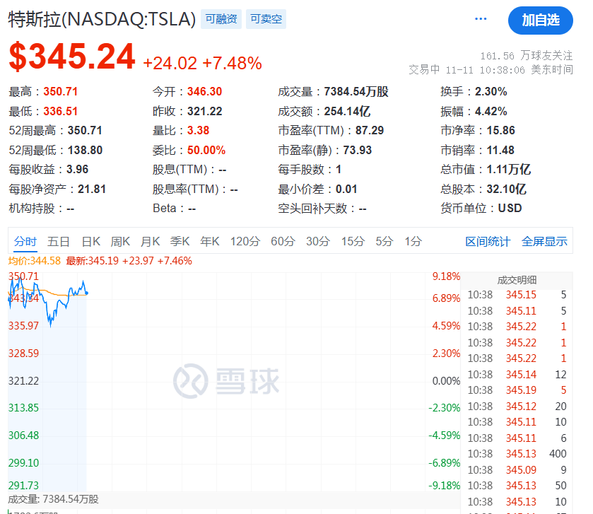 开始动手了！特朗普<strong></p>
<p>Luno</strong>，刚刚宣布！