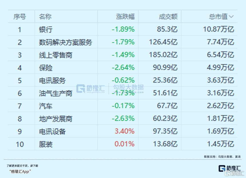 1700亿巨头涨停<strong></p>
<p>Luno</strong>！国产替代强势翻盘！