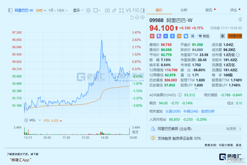 1700亿巨头涨停<strong></p>
<p>Luno</strong>！国产替代强势翻盘！