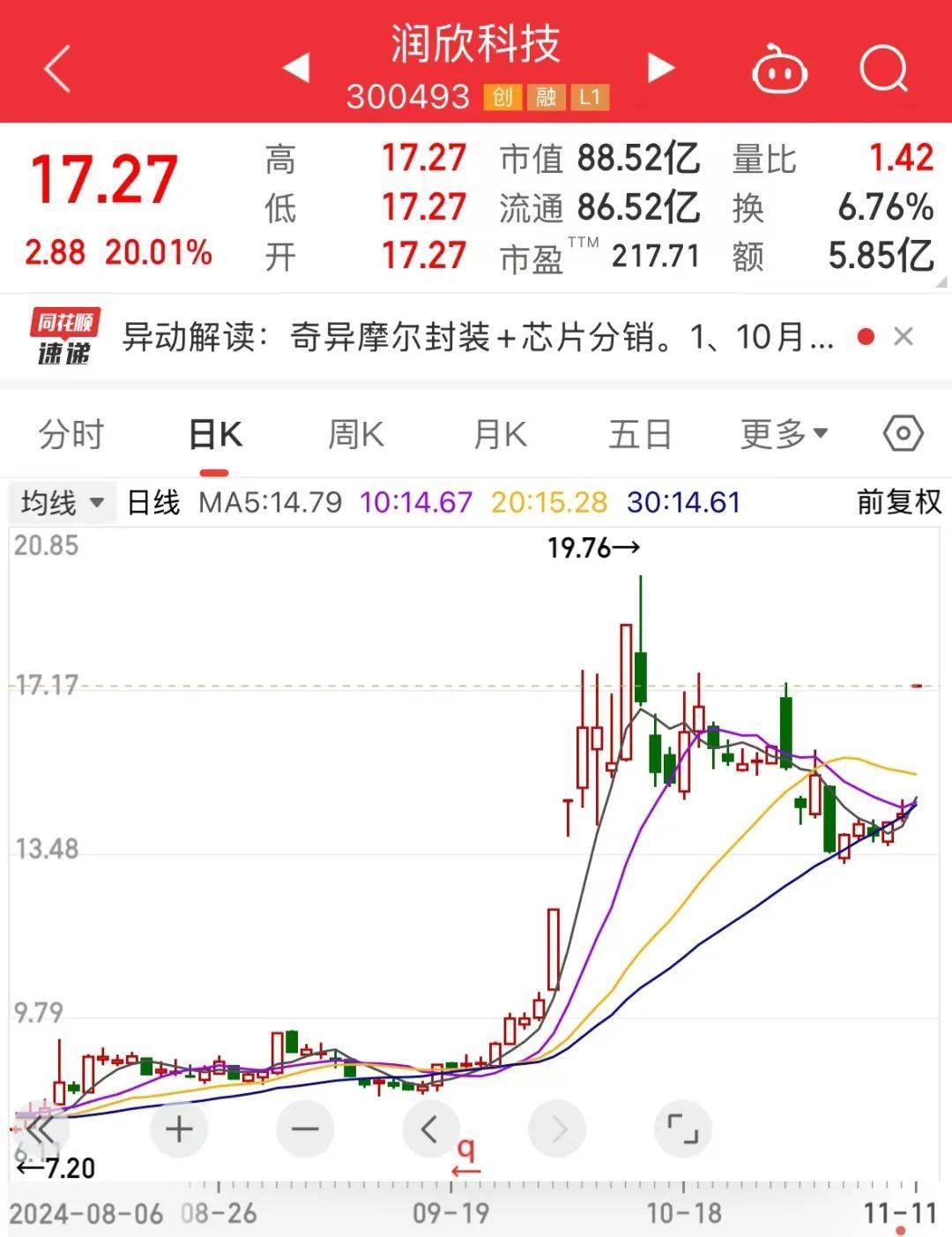 国产GPU独角兽来了！创始人是英伟达前任高管<strong></p>
<p>Luno</strong>，合作伙伴曝光