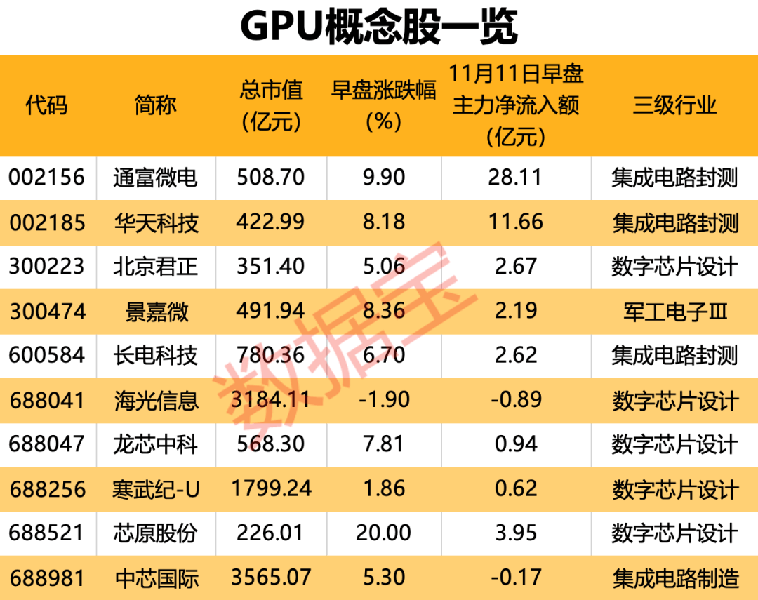 国产GPU独角兽来了！创始人是英伟达前任高管<strong></p>
<p>Luno</strong>，合作伙伴曝光
