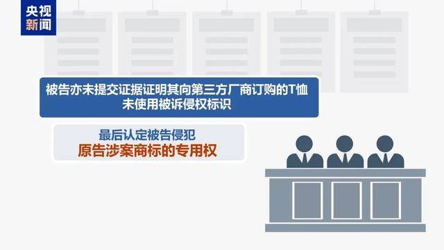 300万粉丝网红知假卖假<strong></p>
<p>Luno</strong>，判了！