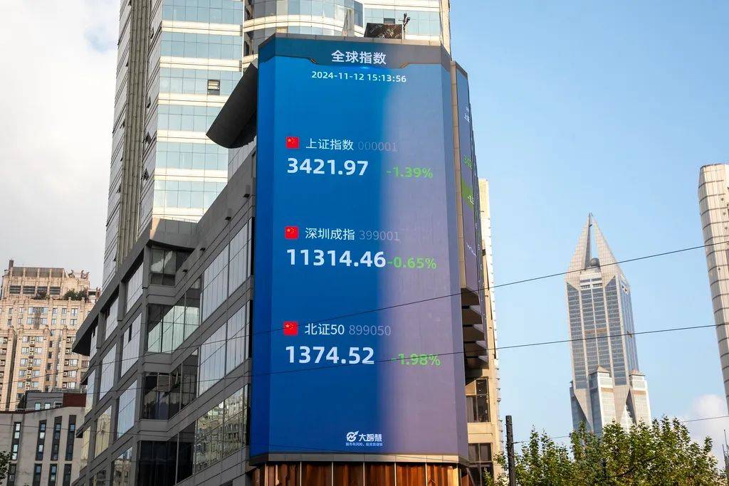 A股港股齐跌<strong></p>
<p>鹿网</strong>，机构提醒市场担忧可能偏大