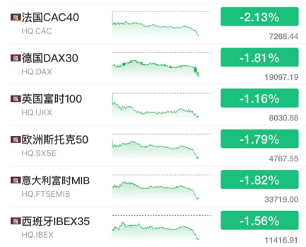 深夜<strong></p>
<p>鹿网</strong>，崩了！
