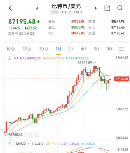 深夜<strong></p>
<p>鹿网</strong>，崩了！