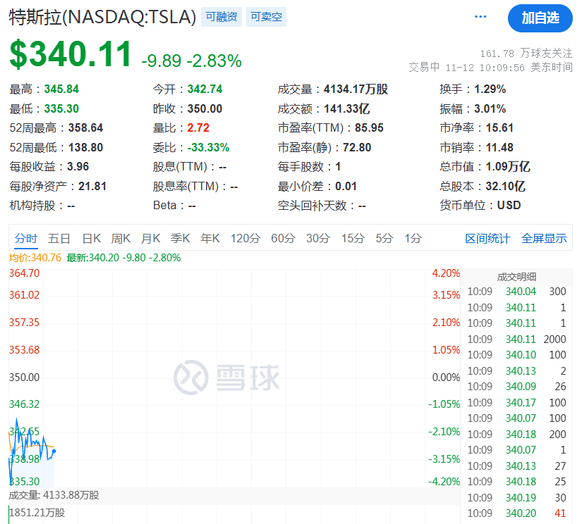 深夜<strong></p>
<p>鹿网</strong>，崩了！