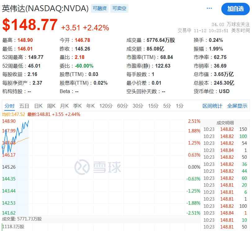 深夜<strong></p>
<p>鹿网</strong>，崩了！