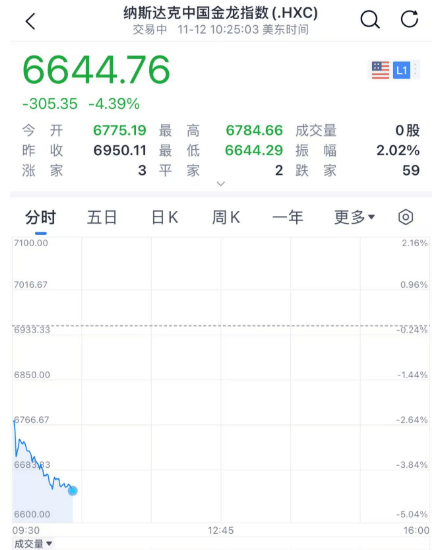 深夜<strong></p>
<p>鹿网</strong>，崩了！