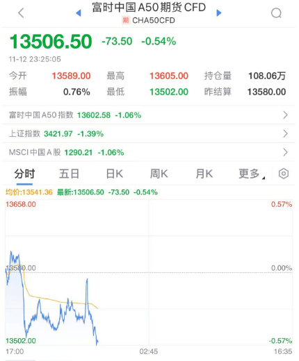 深夜<strong></p>
<p>鹿网</strong>，崩了！