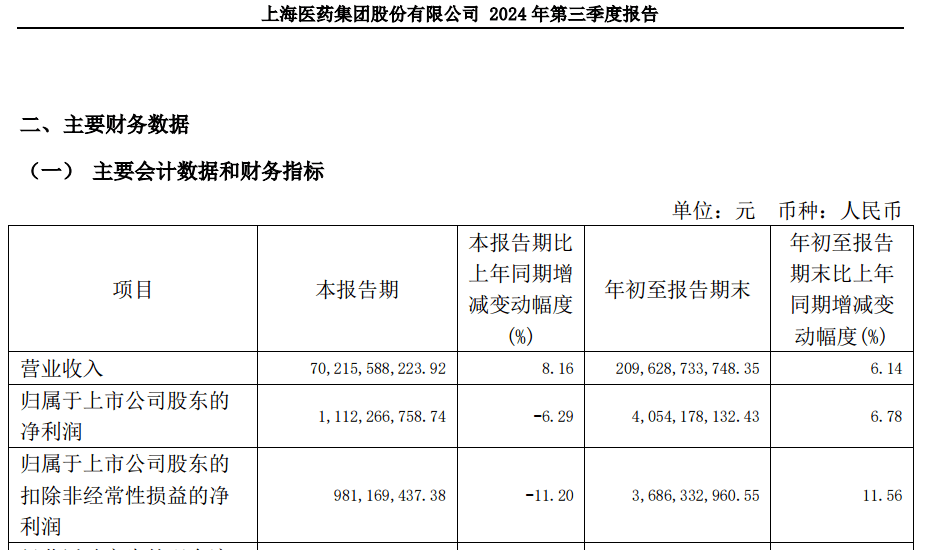 A股大利好<strong></p>
<p>币牛</strong>！险资放大招：举牌！举牌！
