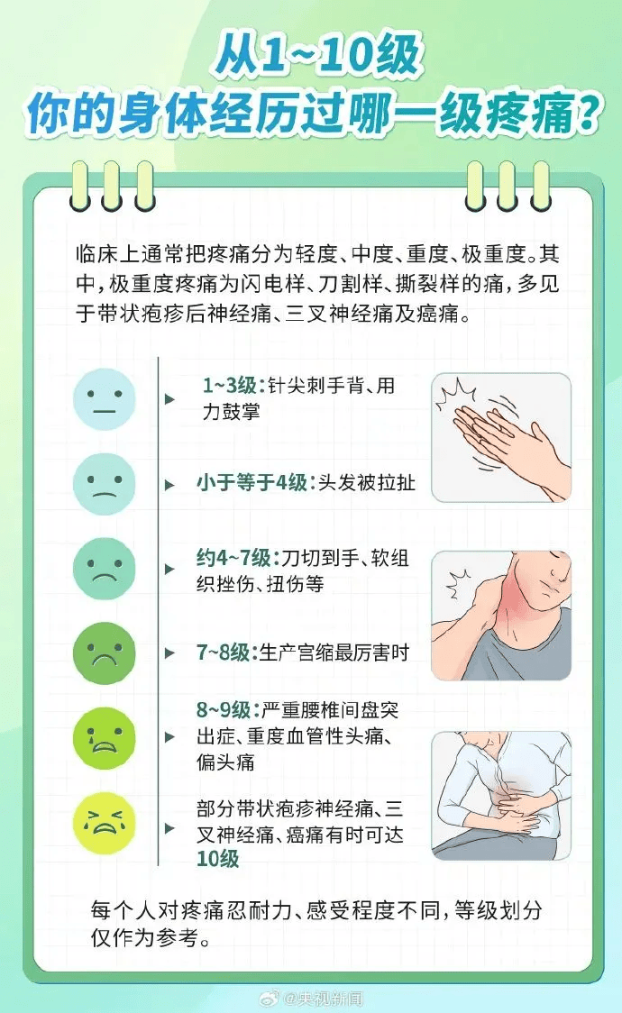 一旦感染终身携带<strong></p>
<p>以太行情</strong>！深圳疾控提醒：这4类人要注意