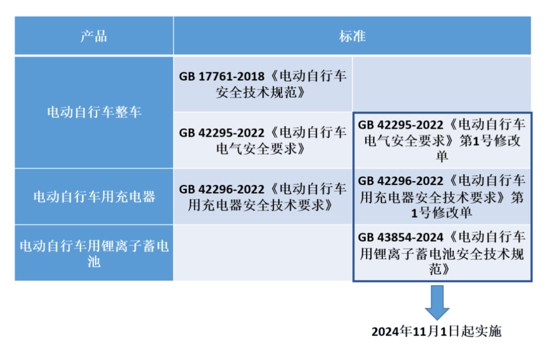 “实在是太大胆了”<strong></p>
<p>以太行情</strong>！深圳一门店被查