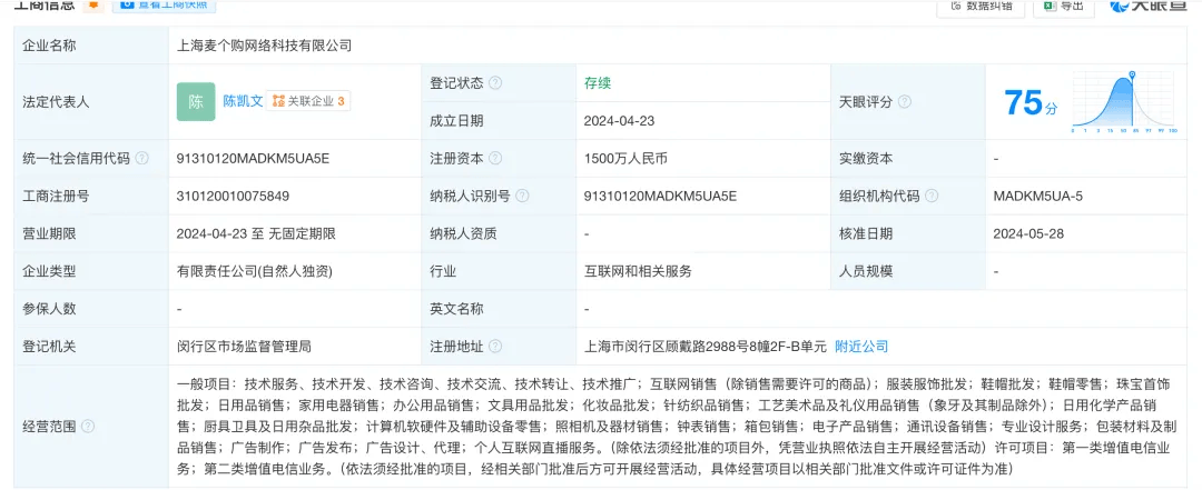 人去楼空<strong></p>
<p>以太行情</strong>！突然跑路？有人刚买了47万元......