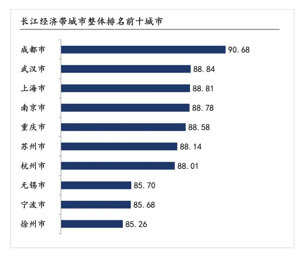 成都街头持械伤人致死<strong></p>
<p>goubi</strong>，朱某某（男，35岁）被刑拘！【新闻速览】