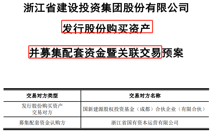 明日复牌！百亿A股宣布<strong></p>
<p>狗狗币</strong>，买！