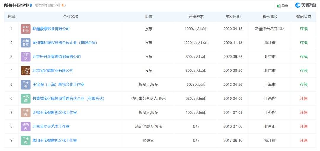 王宝强被举报涉嫌欺诈<strong></p>
<p>shib</strong>，金额超1亿元！工作室回应：从未食言，无愧于心，静待法律结果