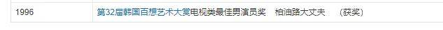 又发现新孩子了<strong></p>
<p>shib币</strong>！这位50多岁大叔私生活这么混乱吗？