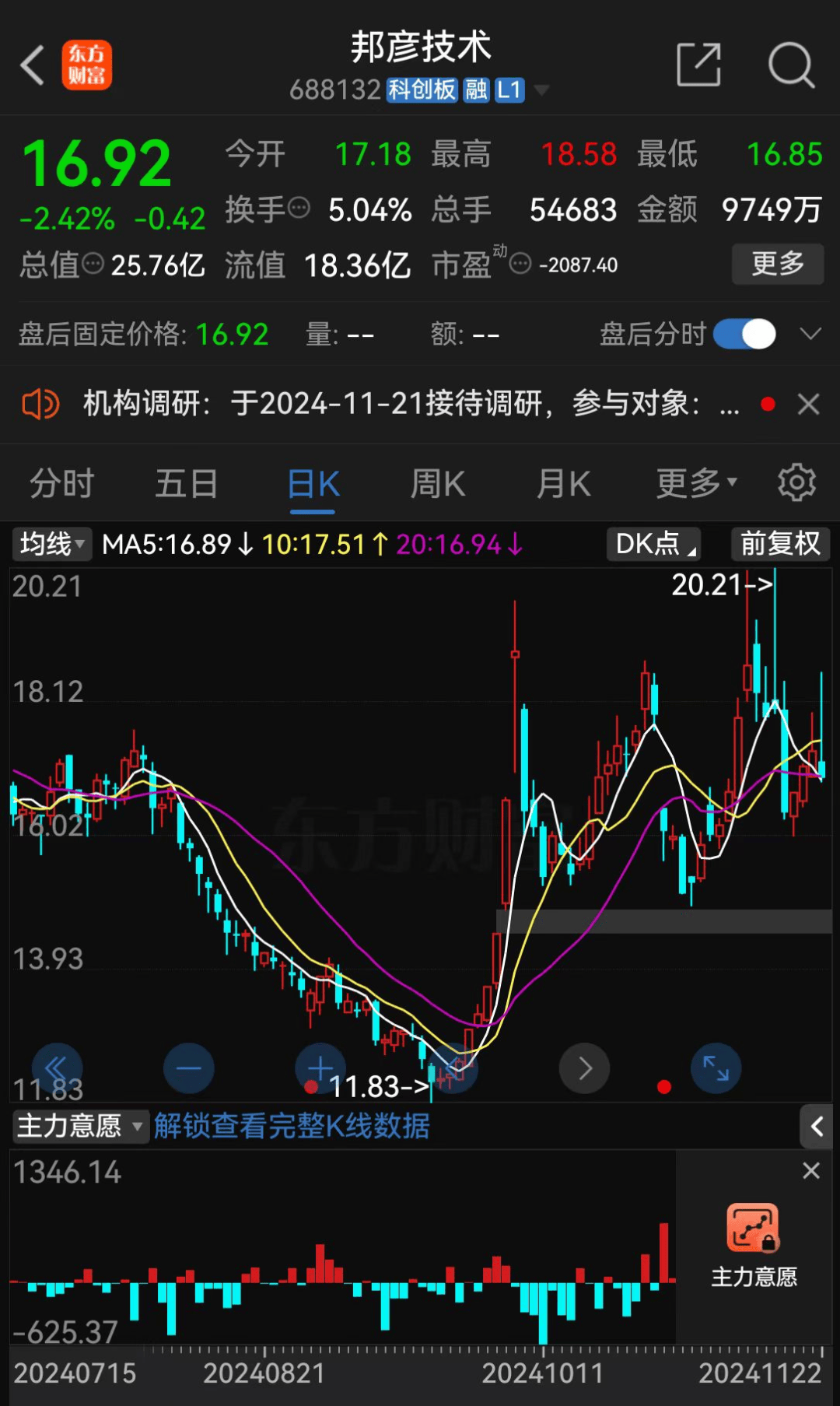 明日停牌<strong></p>
<p>shib币</strong>！刚刚宣布：重大重组！