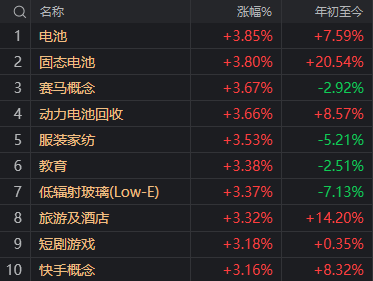 13:15大盘跳水<strong></p>
<p>shib币</strong>，14:19再度走V！发生了什么？