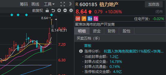 13:15大盘跳水<strong></p>
<p>shib币</strong>，14:19再度走V！发生了什么？