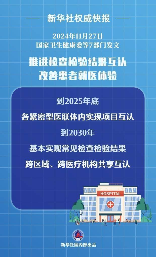 利好<strong></p>
<p>狗币</strong>！七部门发文推进医疗机构检查检验结果互认