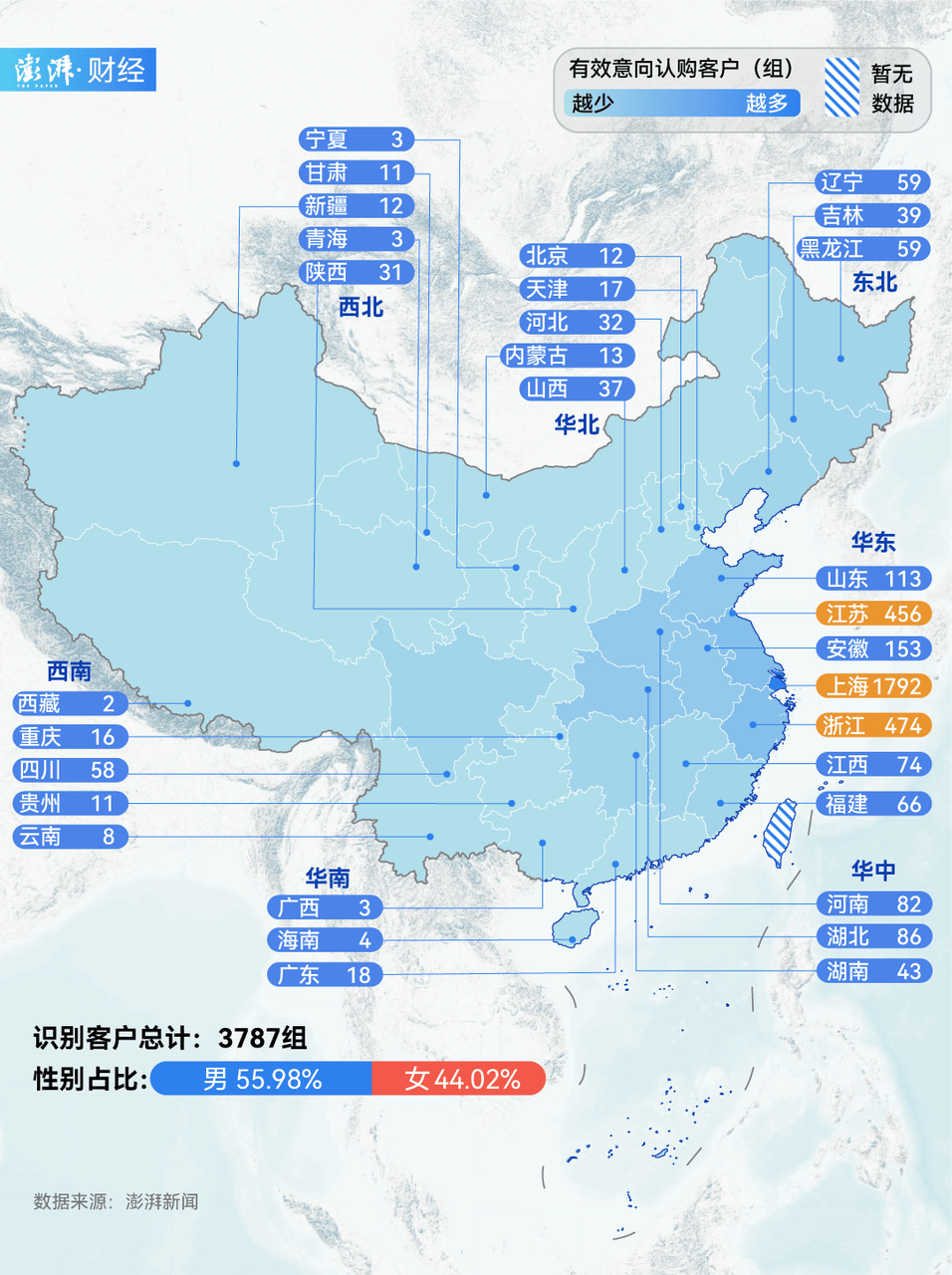 单价超15万的上海豪宅<strong></p>
<p>狗币</strong>，卖了超2000套！都是谁在买？