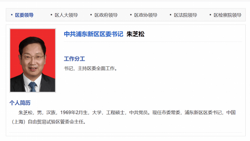 浦东新区区委书记被查<strong></p>
<p>狗币</strong>，两天前还在调研，老上司8月被判无期