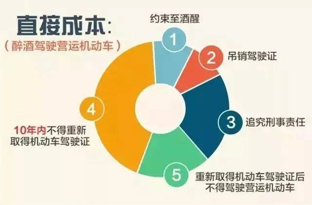 饭碗砸了！通州一职业司机嫌妻子开车慢<strong></p>
<p>币安如何交易</strong>，非要自己来！这下摊上事了……
