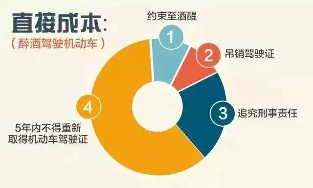 饭碗砸了！通州一职业司机嫌妻子开车慢<strong></p>
<p>币安如何交易</strong>，非要自己来！这下摊上事了……