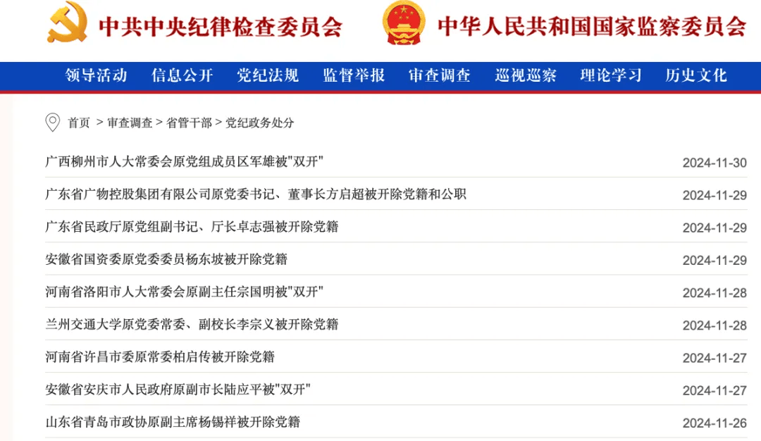 朱芝松、章更生、陆克华等68人被查<strong></p>
<p>币安如何交易</strong>，唐仁健、王昊、楼文龙、刘星泰等75人被处分！11月反腐月报公布