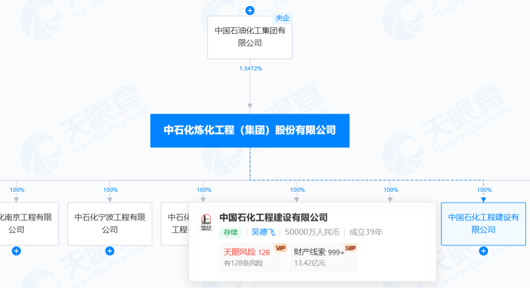 央企反腐！冯永生<strong></p>
<p>币安如何交易</strong>，被查！