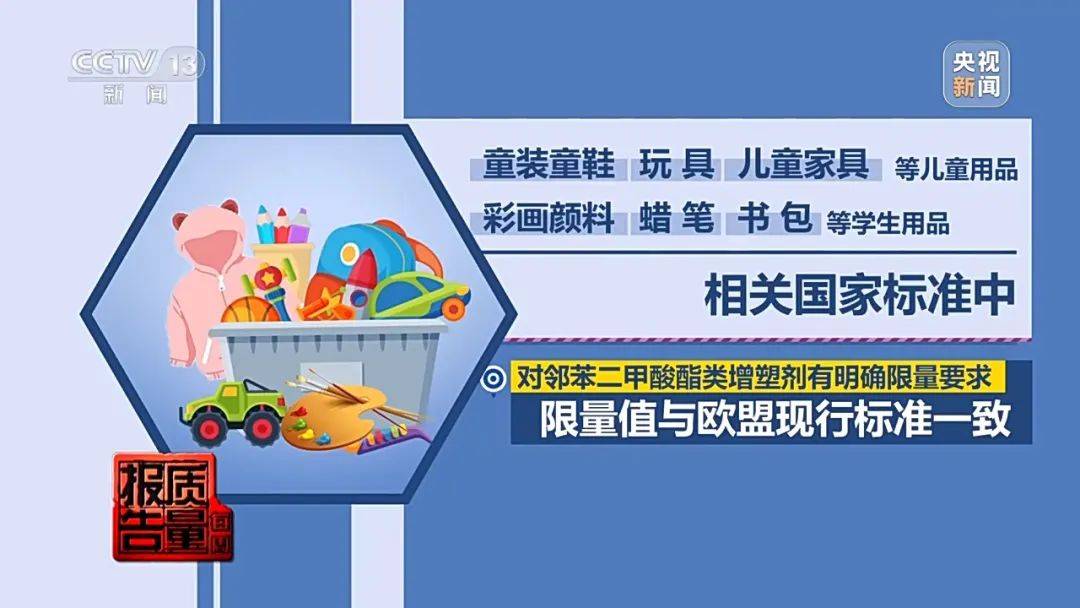 超标200倍以上<strong></p>
<p>binance币安下载</strong>！影响生殖健康和生长发育！央视曝光：很多孩子都在用
