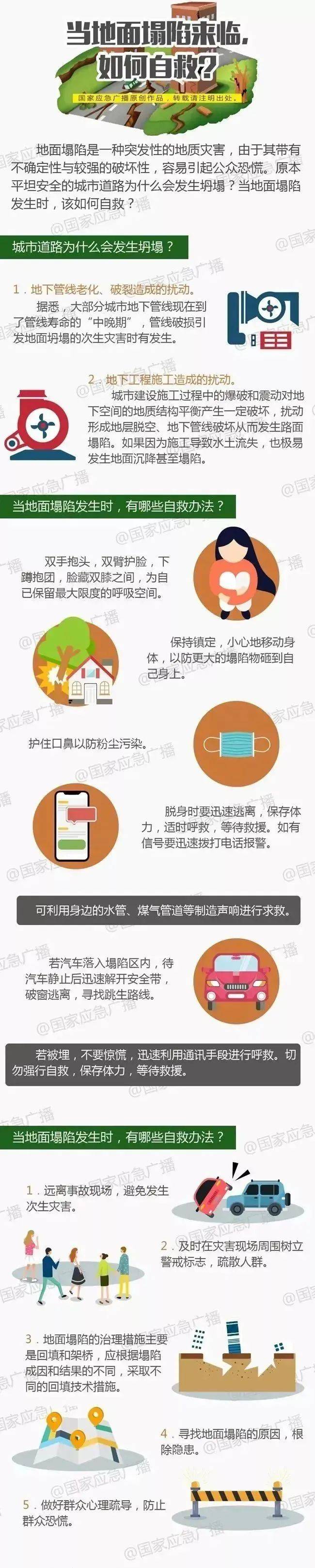 深圳一施工现场发生坍塌<strong></p>
<p>币安交易网</strong>，13名作业人员失联