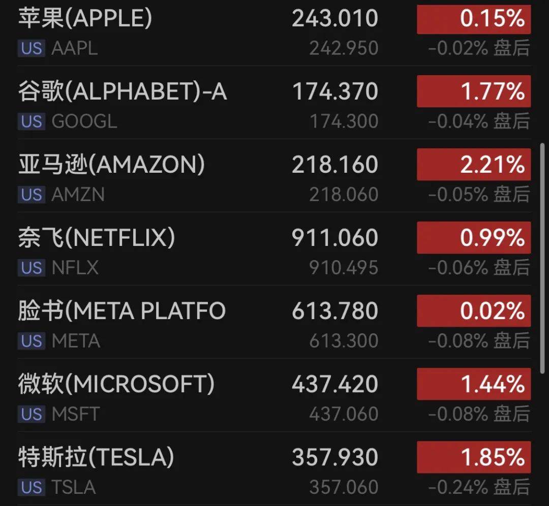 凌晨重磅！鲍威尔最新发声<strong></p>
<p>币安交易网</strong>，特朗普宣布