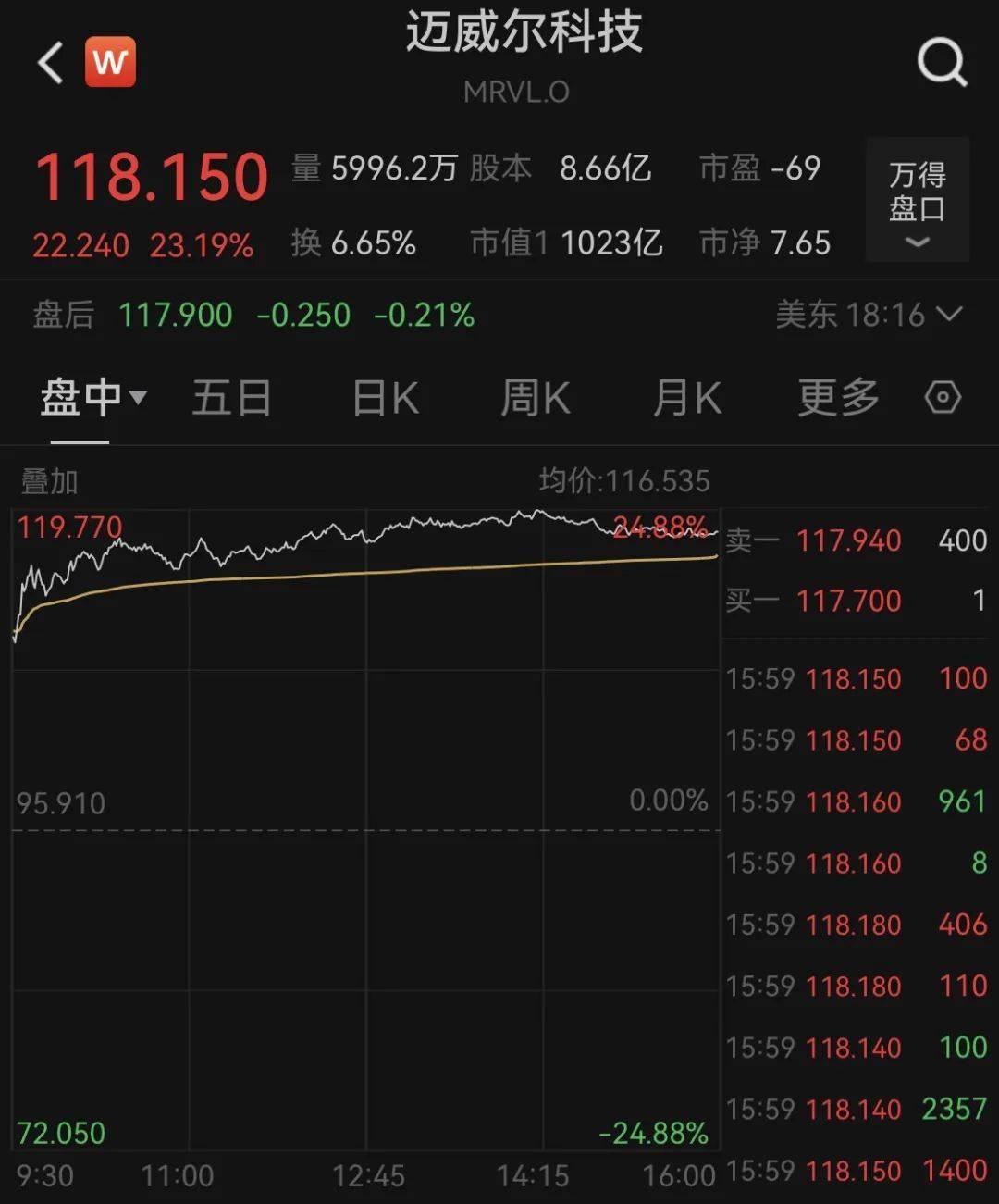 凌晨重磅！鲍威尔最新发声<strong></p>
<p>币安交易网</strong>，特朗普宣布