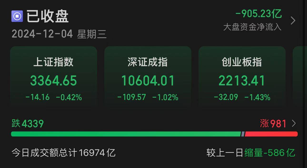 A股第一名！最后10分钟<strong></p>
<p>币安交易网</strong>，直线拉涨停