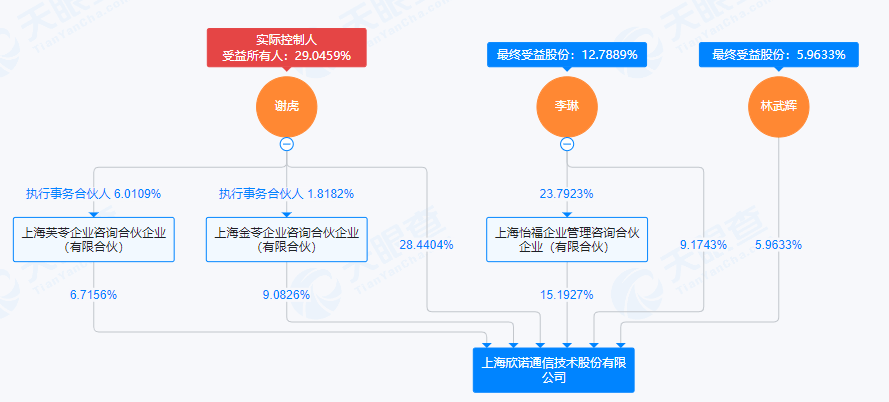 明日停牌！A股又一重大重组<strong></p>
<p>如何打开币安网站</strong>，提前大涨！